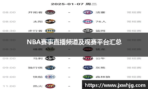 NBA赛事直播频道及观赛平台汇总