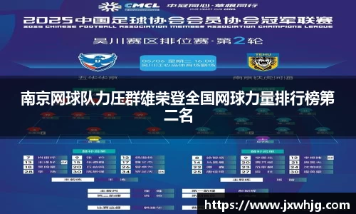 南京网球队力压群雄荣登全国网球力量排行榜第二名